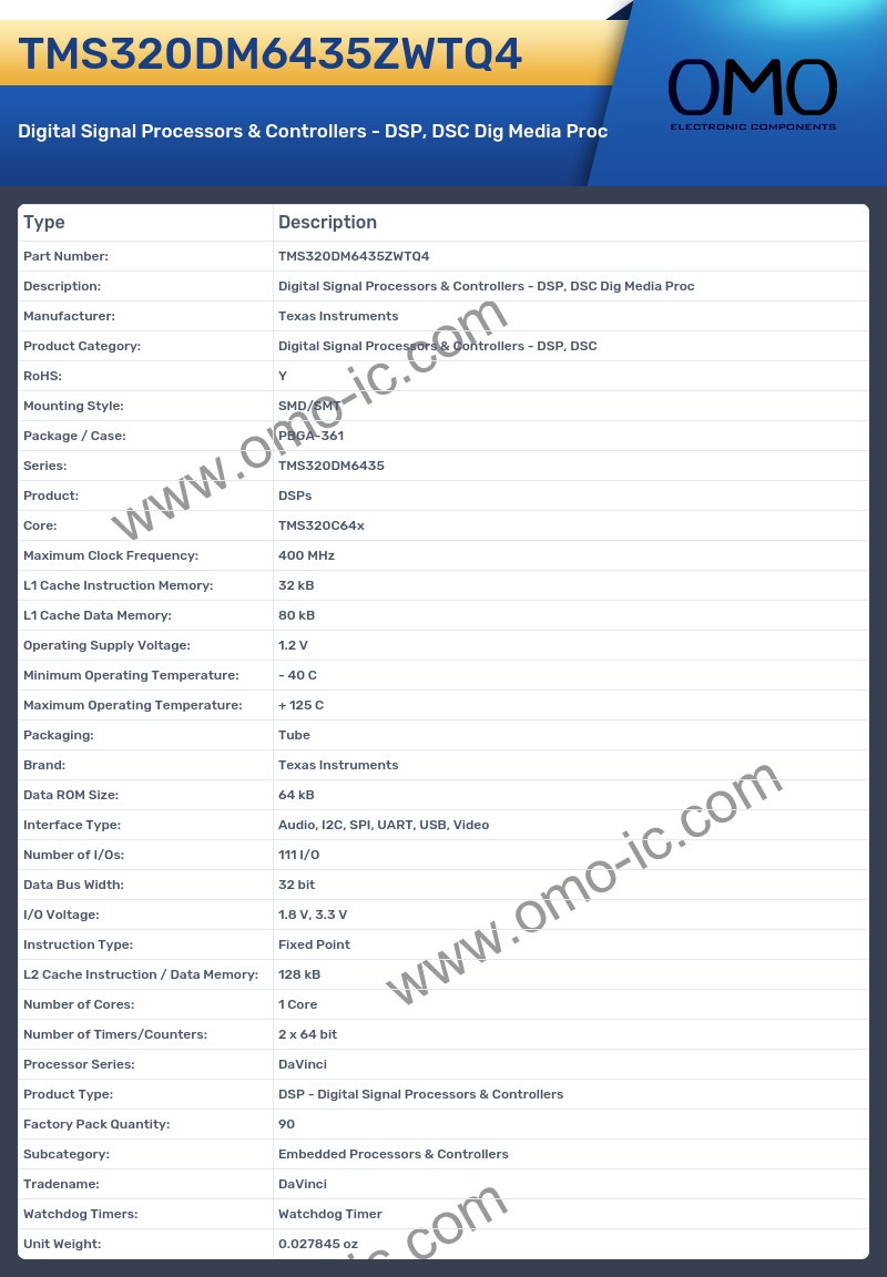 TMS320DM6435ZWTQ4