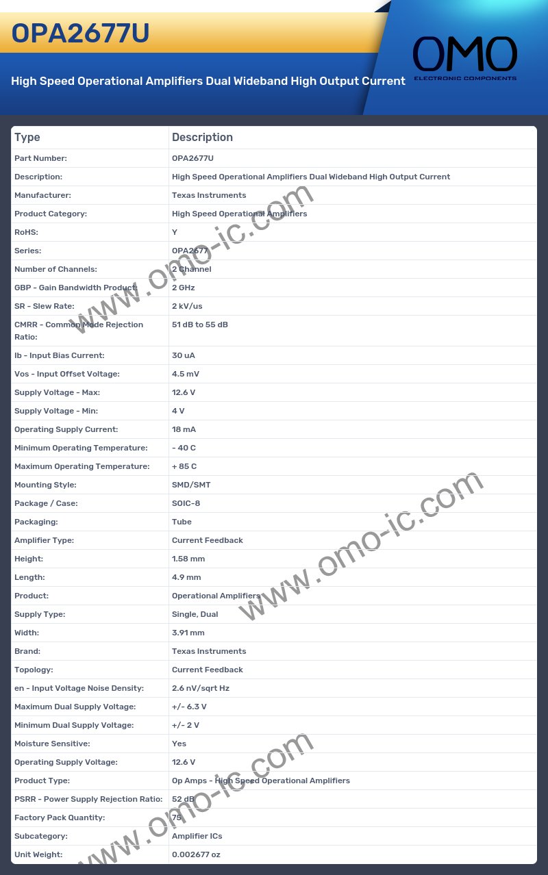 OPA2677U