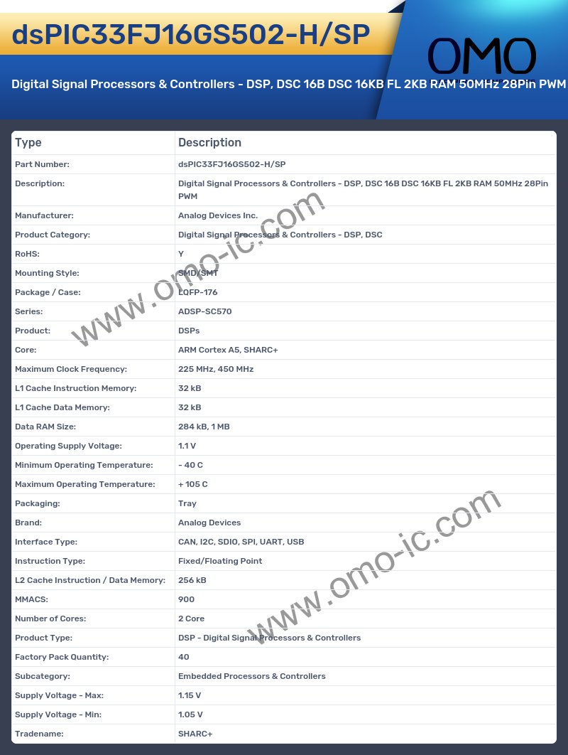 dsPIC33FJ16GS502-H/SP