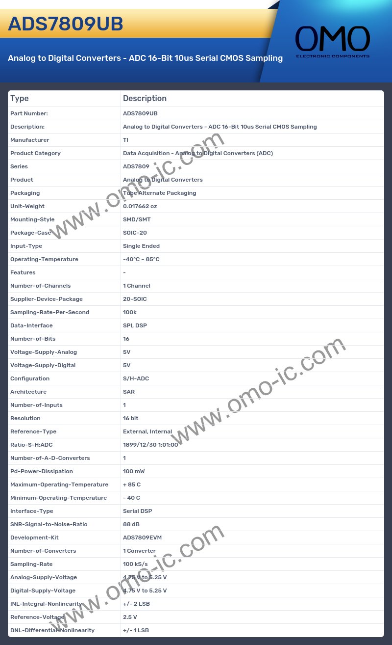 ADS7809UB