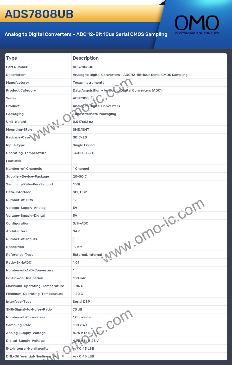 ADS7808UB