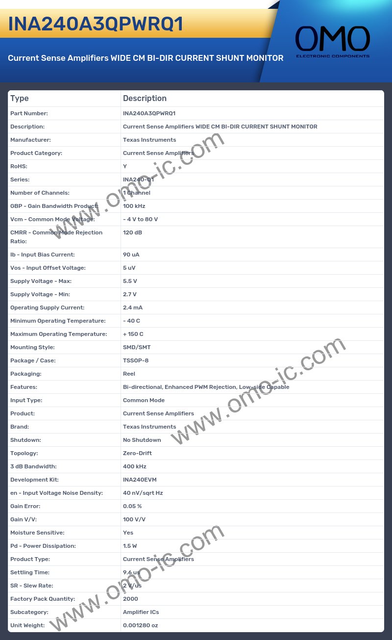 INA240A3QPWRQ1