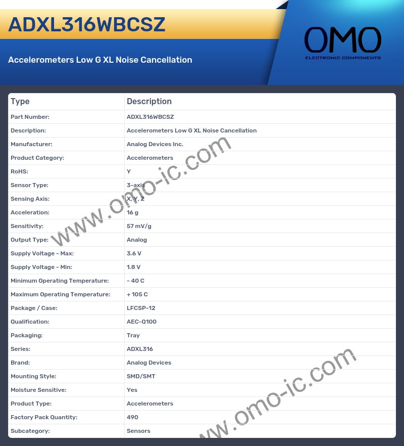 ADXL316WBCSZ