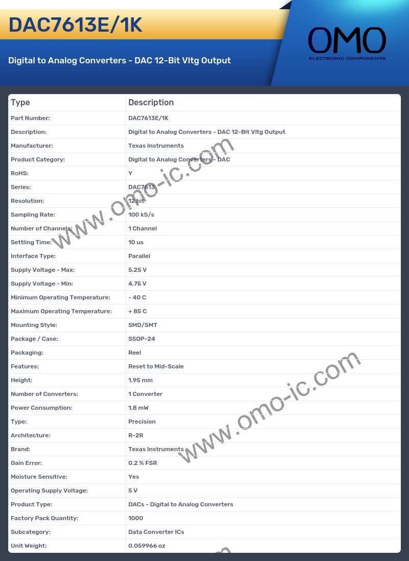 DAC7613E/1K