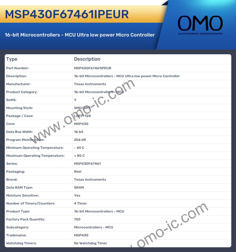 MSP430F67461IPEUR