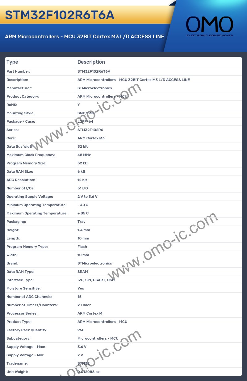 STM32F102R6T6A