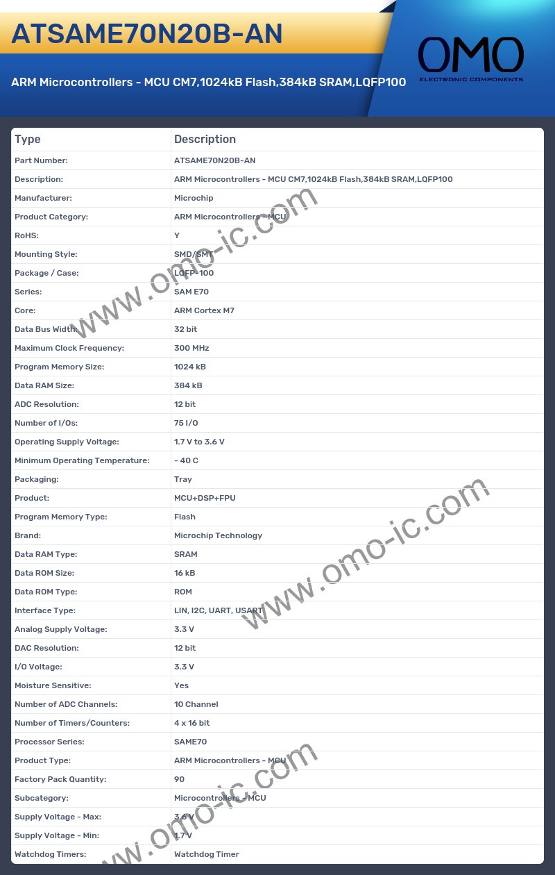 ATSAME70N20B-AN