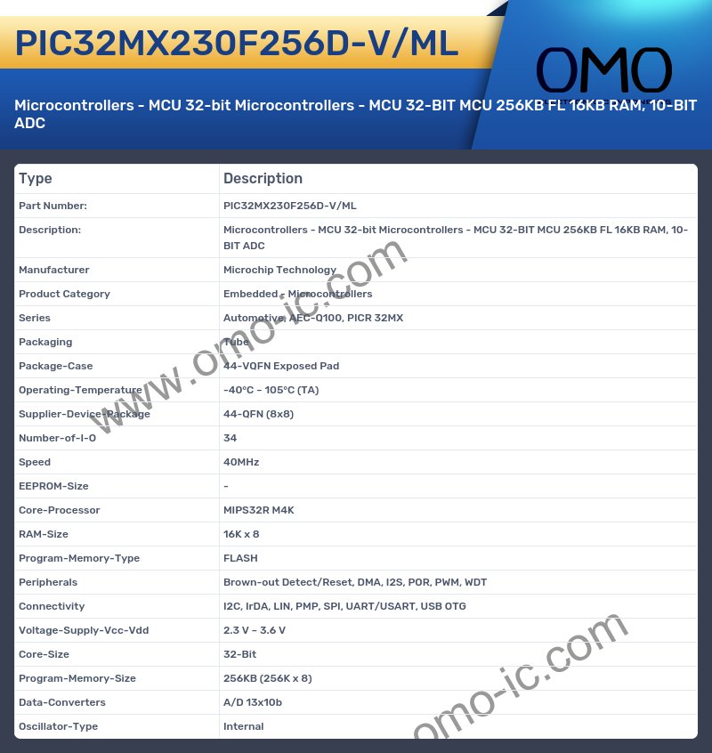 PIC32MX230F256D-V/ML