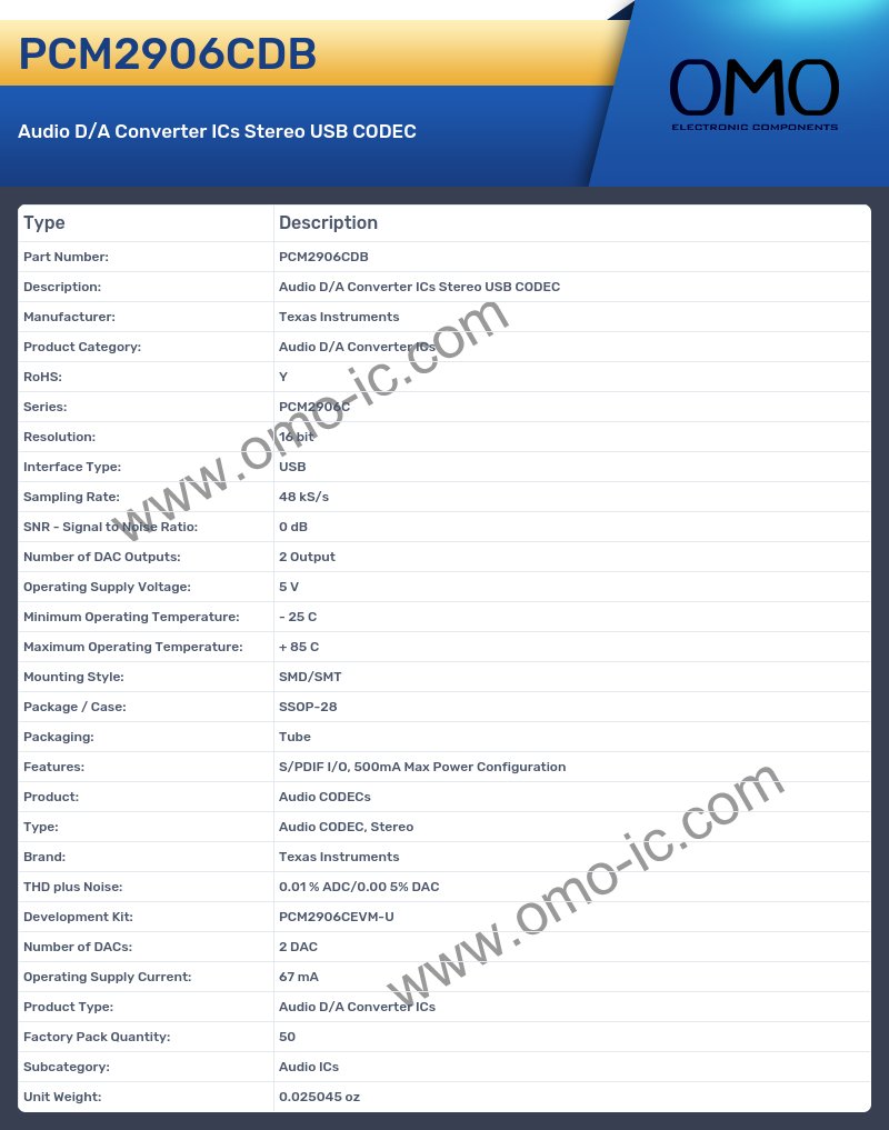 PCM2906CDB