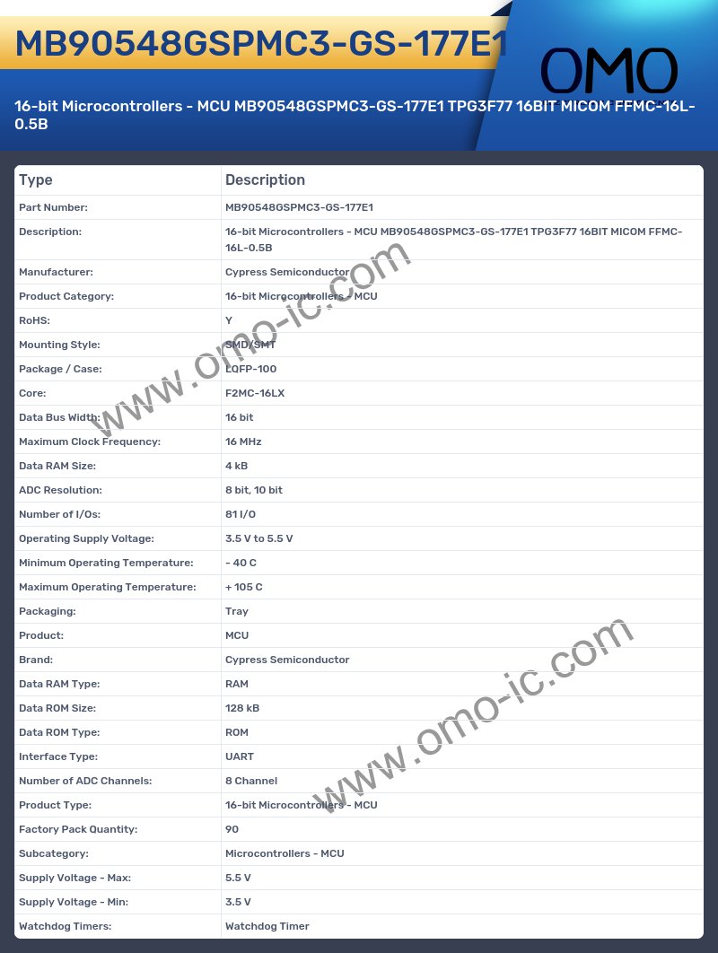 MB90548GSPMC3-GS-177E1