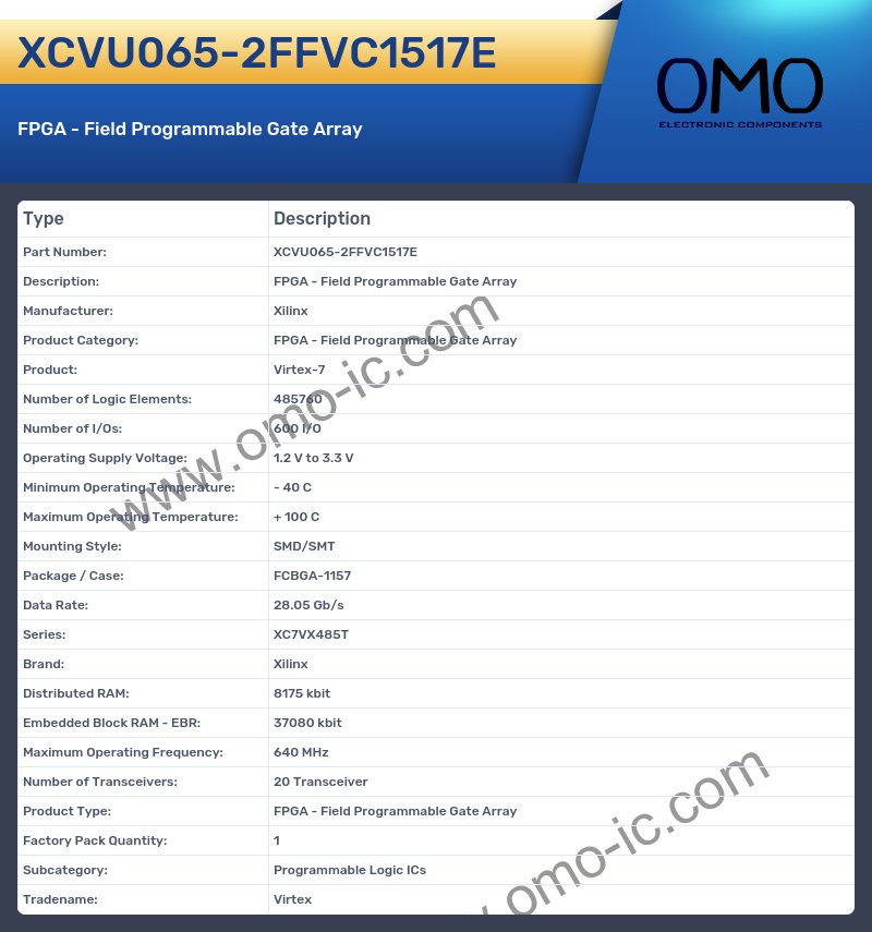 XCVU065-2FFVC1517E