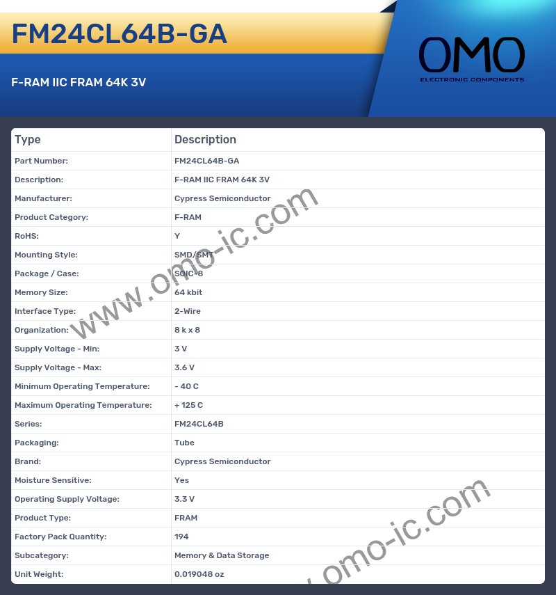 FM24CL64B-GA