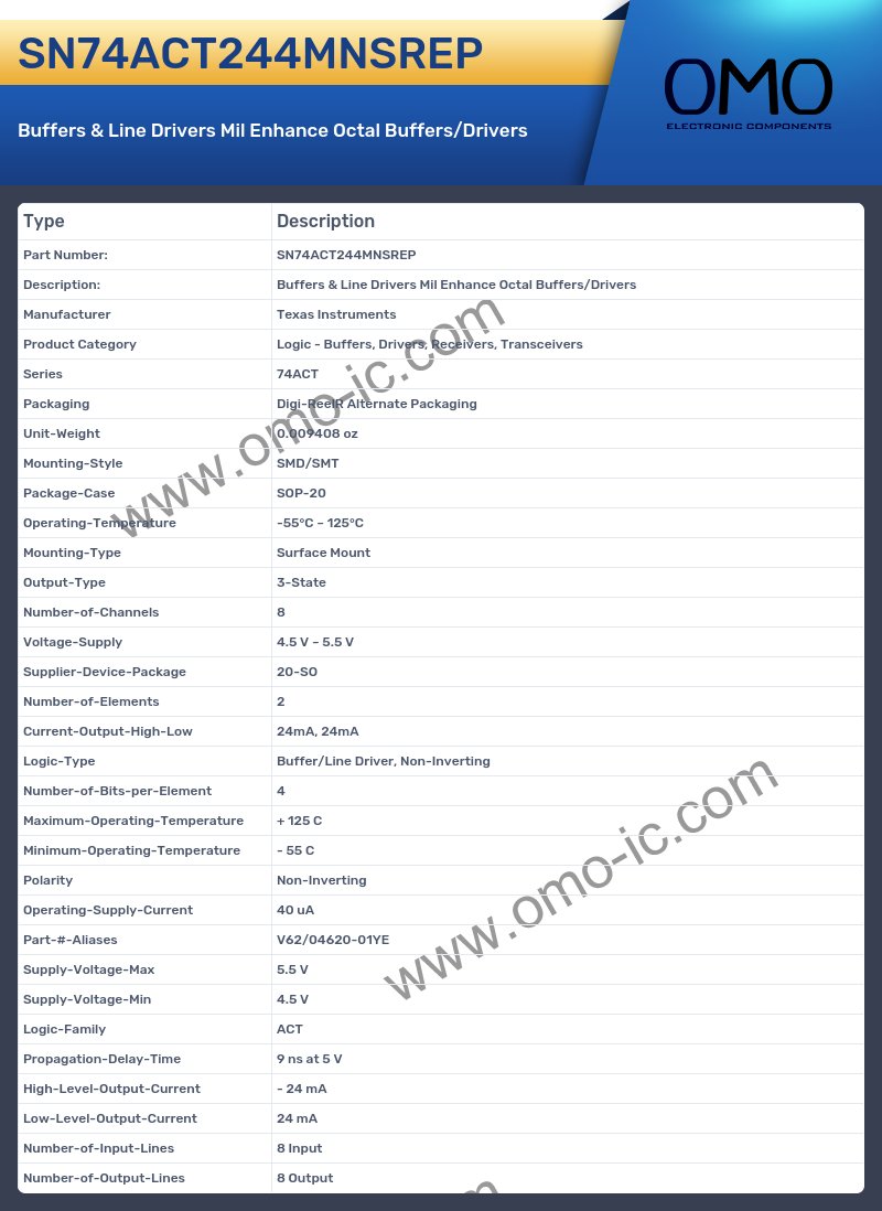 SN74ACT244MNSREP