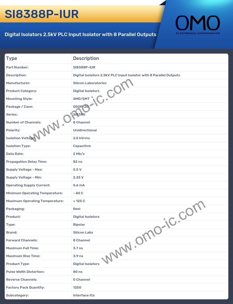 SI8388P-IUR