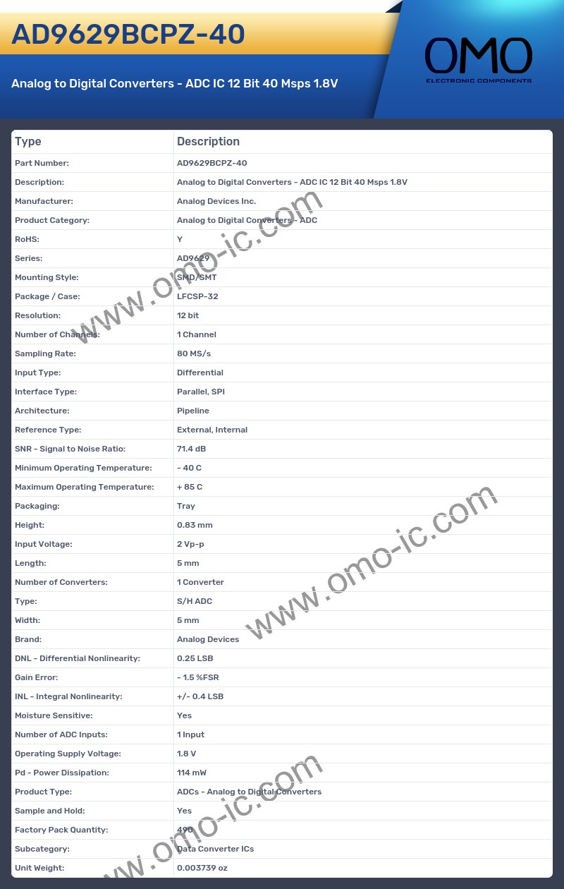AD9629BCPZ-40
