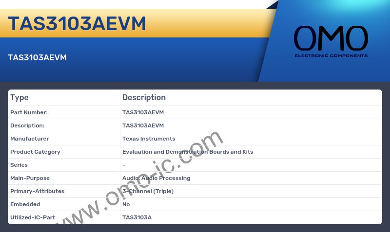 TAS3103AEVM