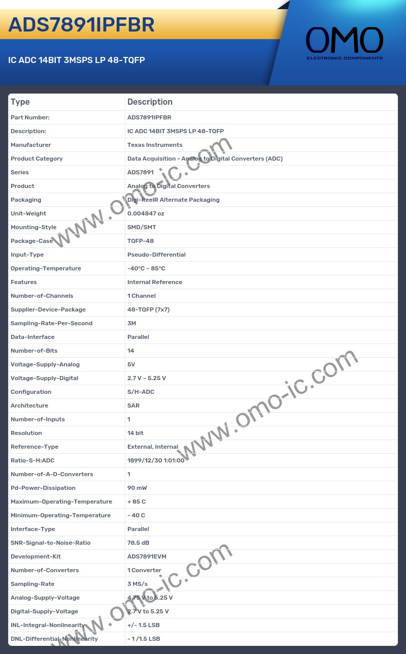 ADS7891IPFBR