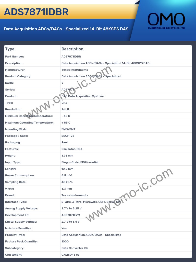 ADS7871IDBR