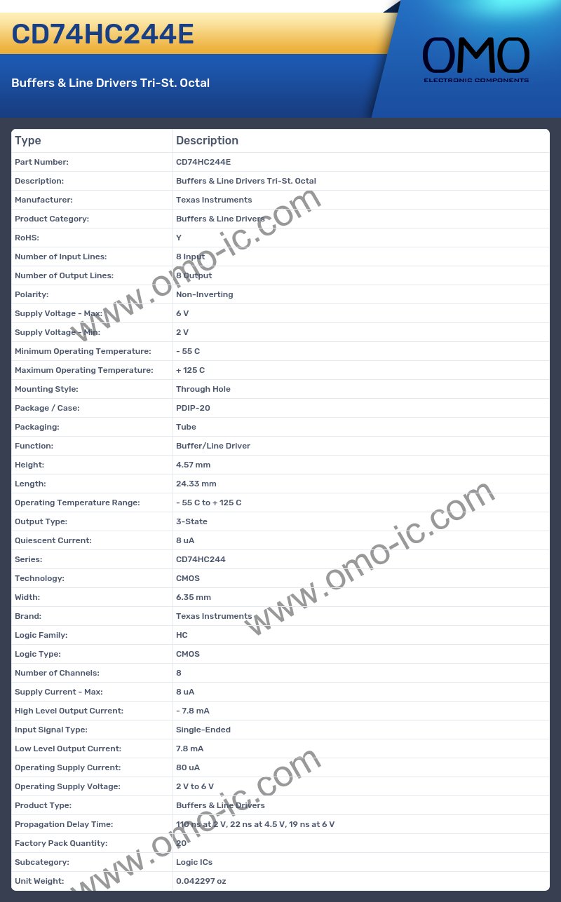 CD74HC244E