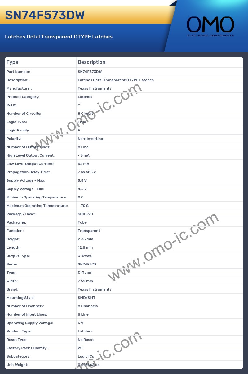 SN74F573DW