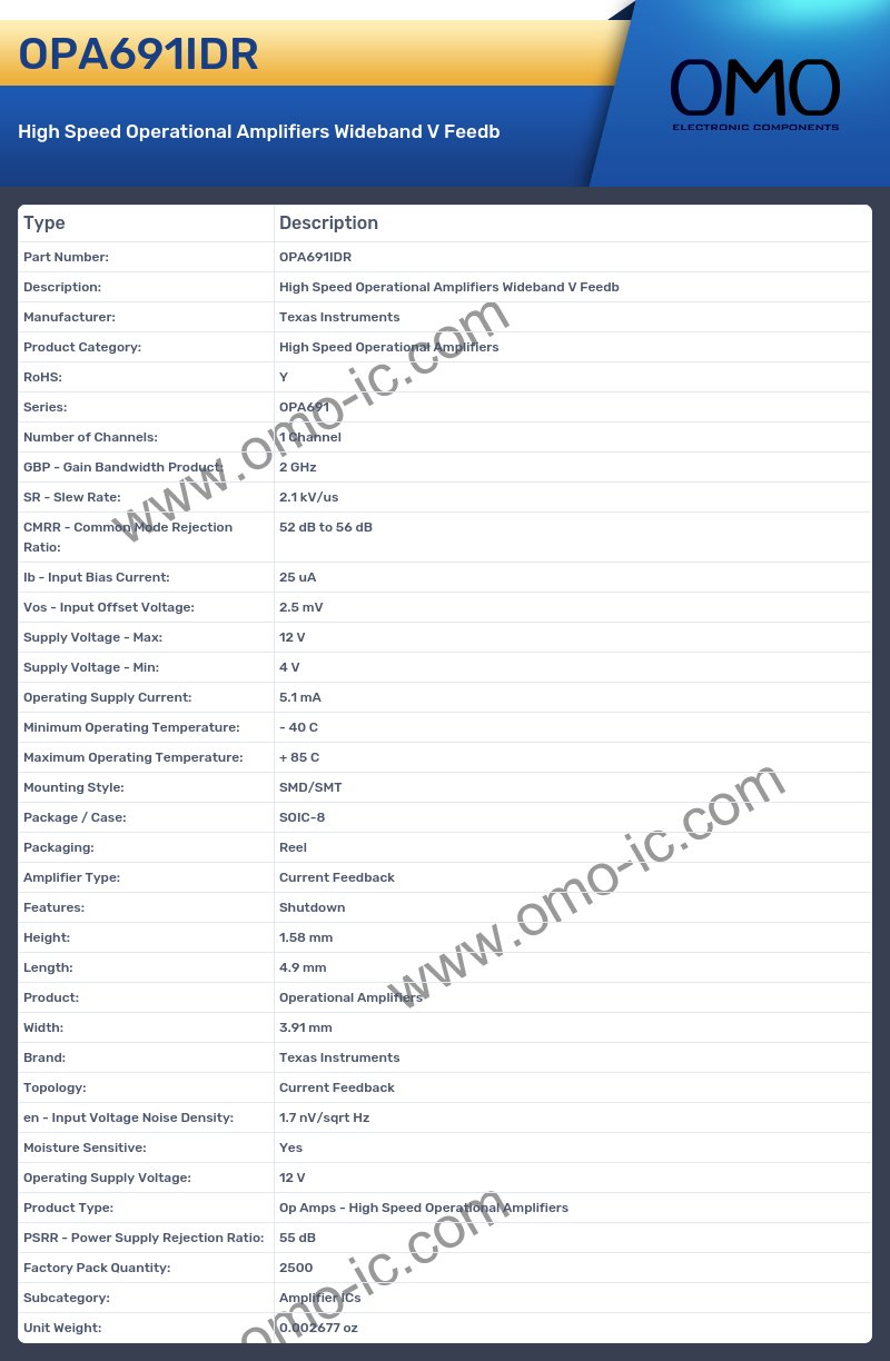 OPA691IDR