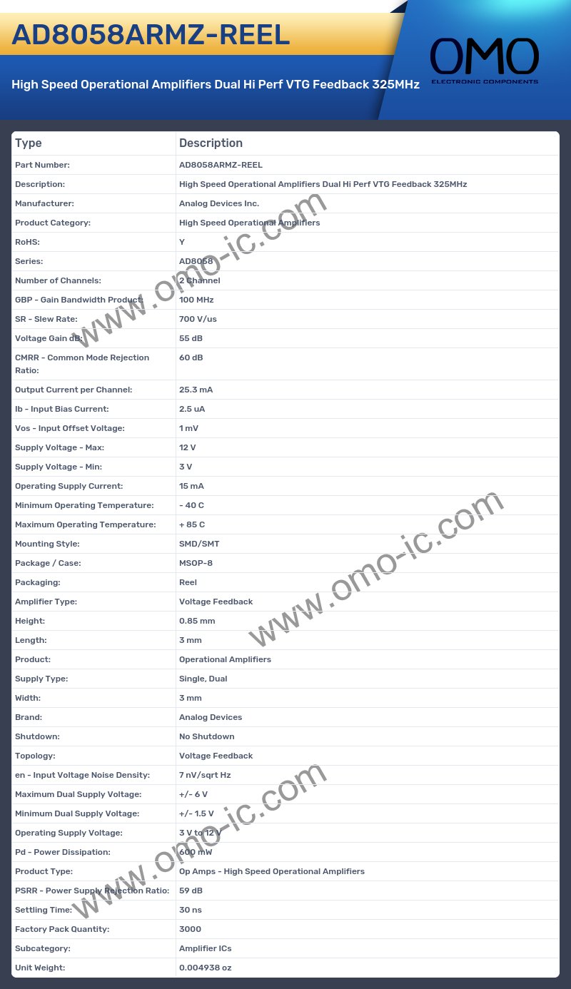AD8058ARMZ-REEL