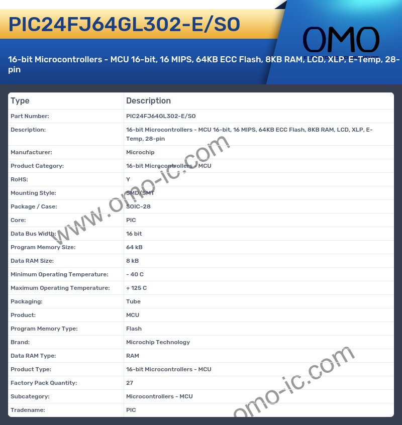 PIC24FJ64GL302-E/SO