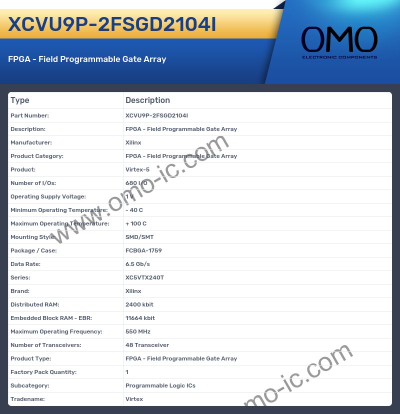 XCVU9P-2FSGD2104I