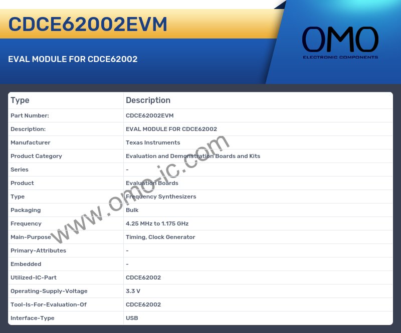 CDCE62002EVM