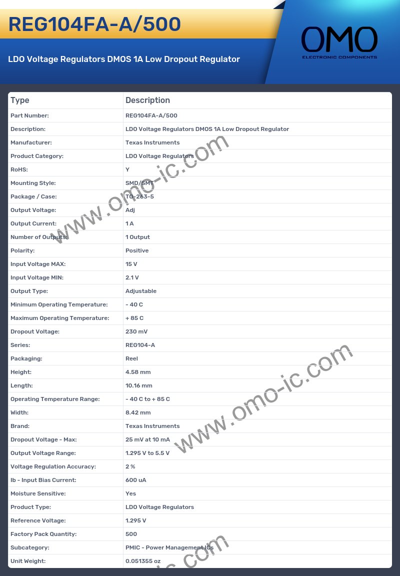 REG104FA-A/500