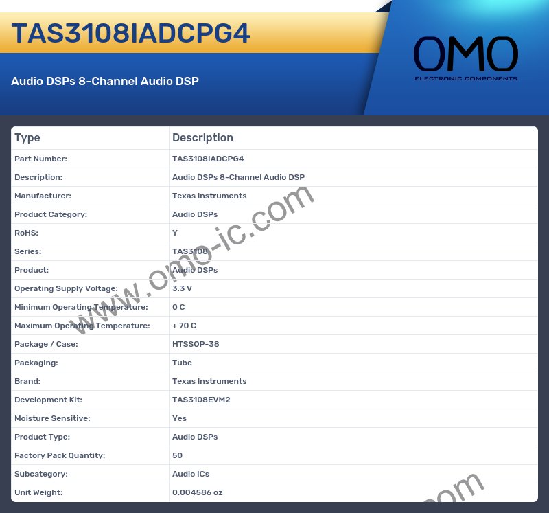 TAS3108IADCPG4