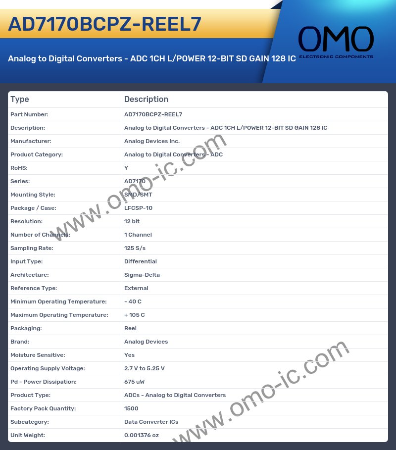 AD7170BCPZ-REEL7