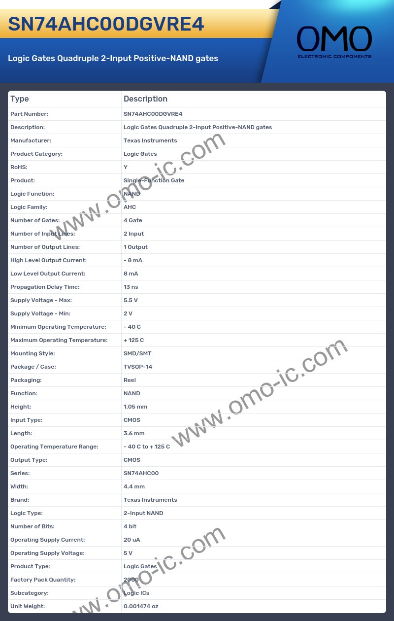 SN74AHC00DGVRE4