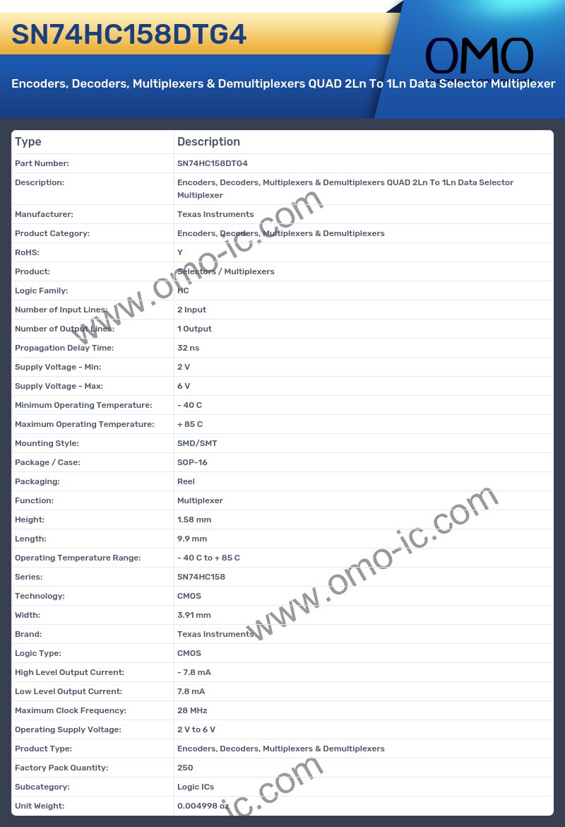 SN74HC158DTG4