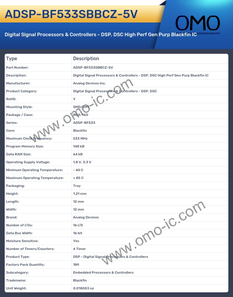 ADSP-BF533SBBCZ-5V