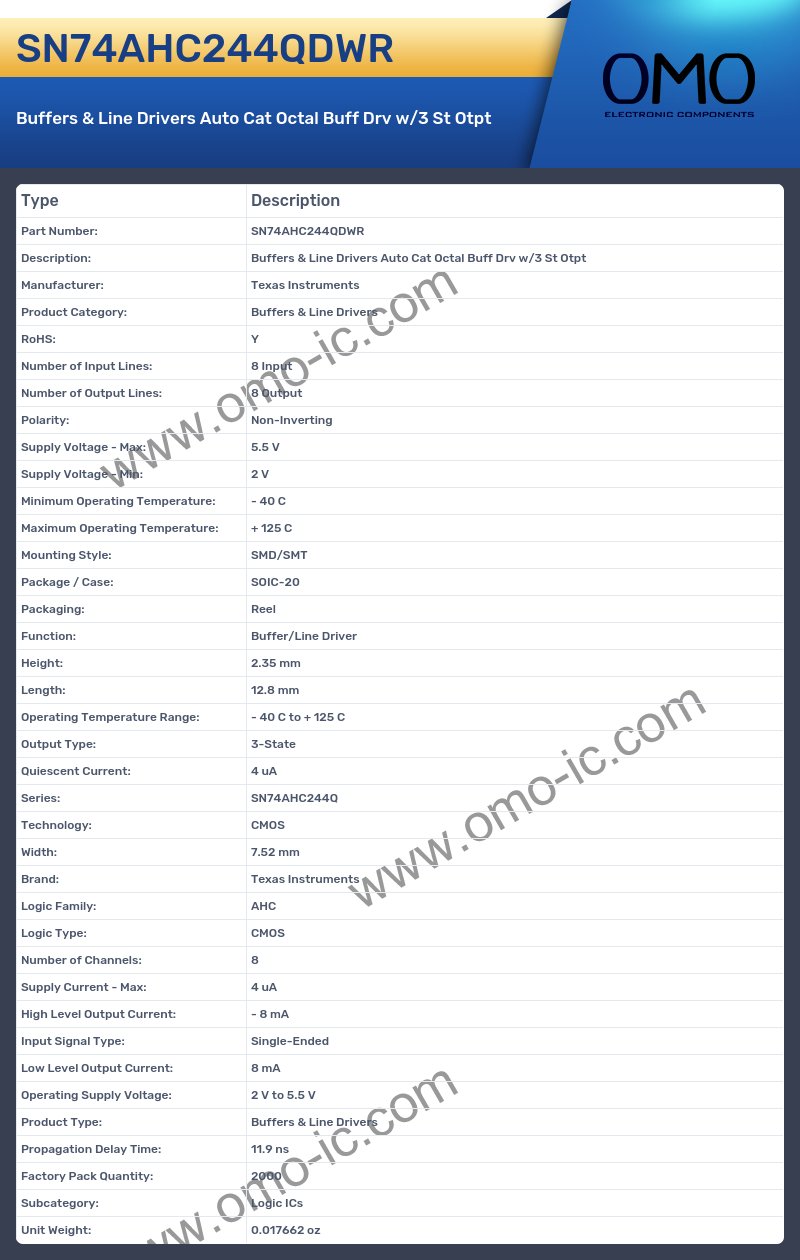 SN74AHC244QDWR