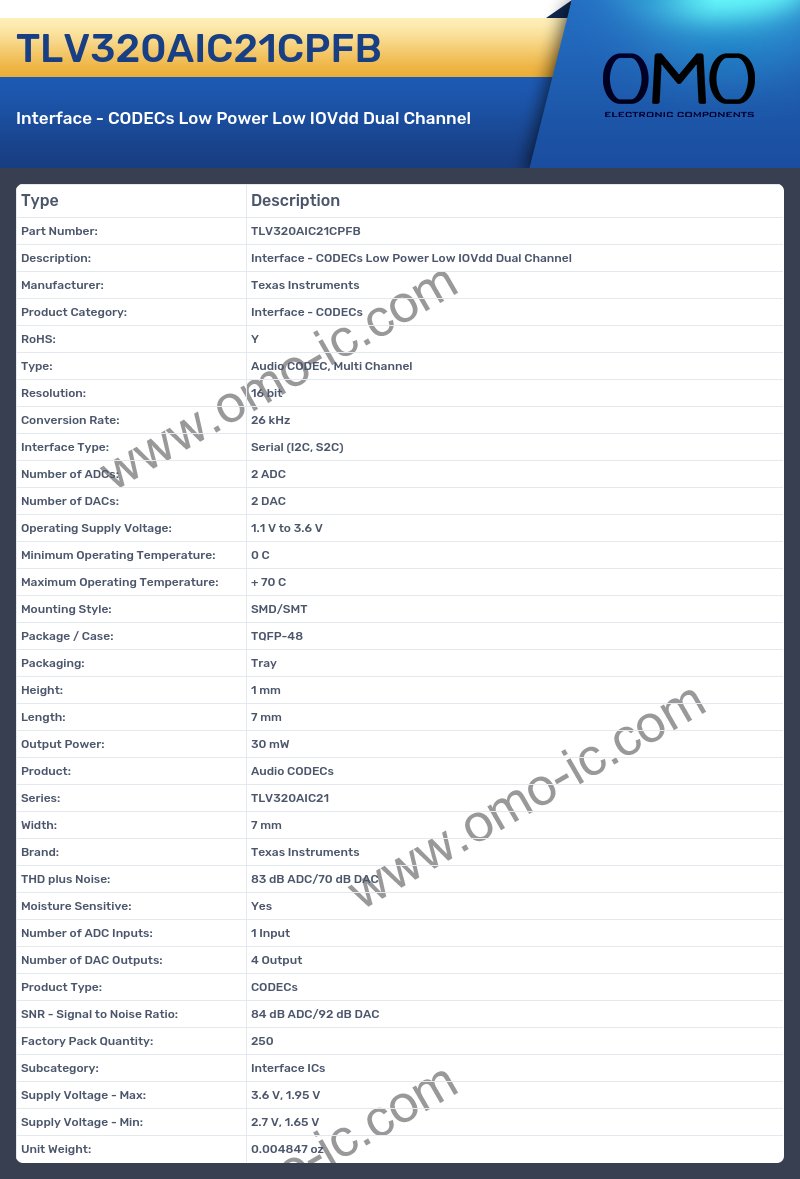 TLV320AIC21CPFB