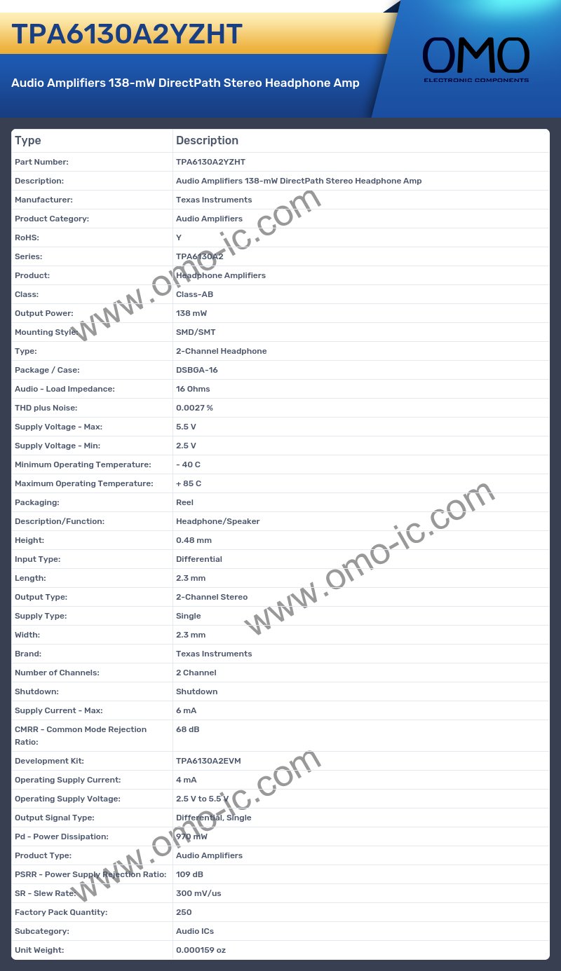 TPA6130A2YZHT