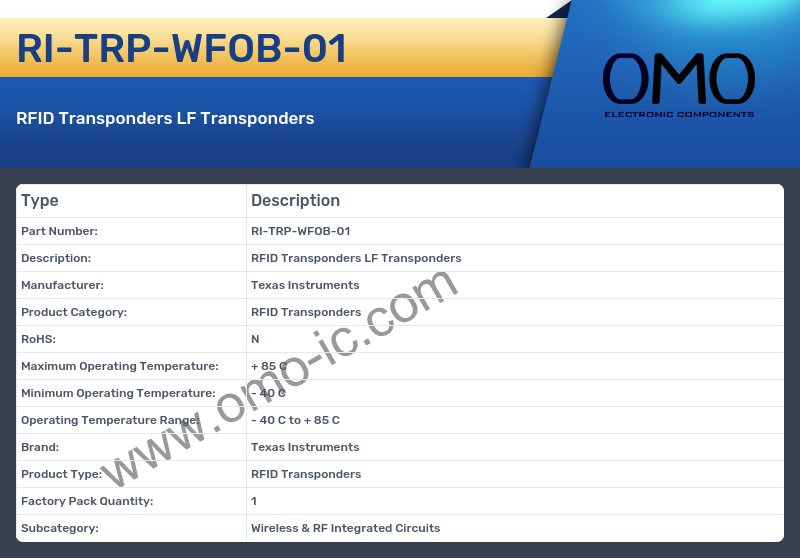 RI-TRP-WFOB-01