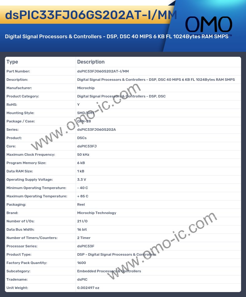 dsPIC33FJ06GS202AT-I/MM