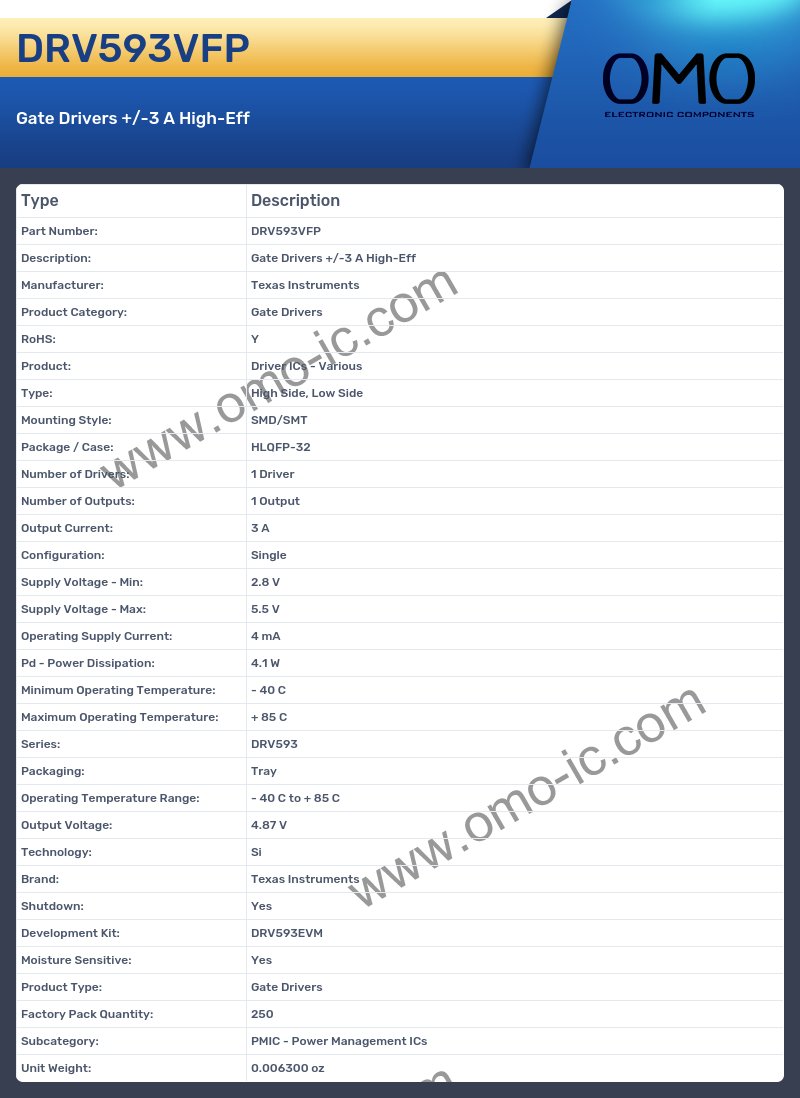 DRV593VFP