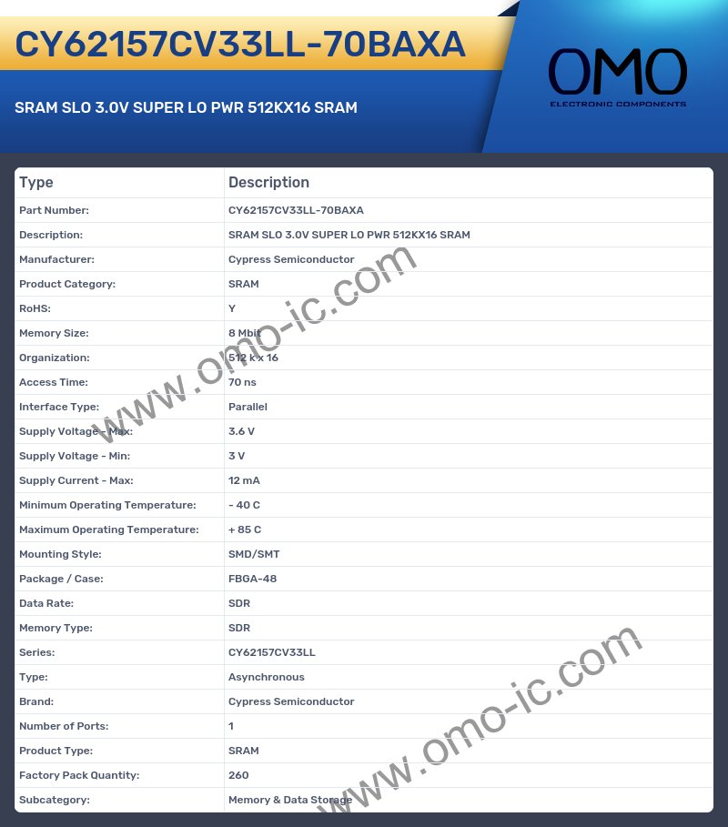 CY62157CV33LL-70BAXA