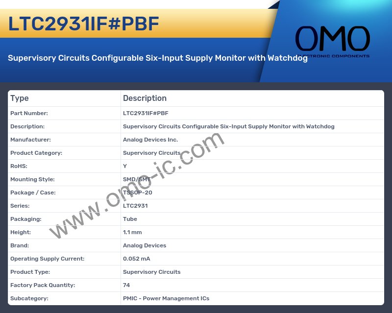 LTC2931IF#PBF
