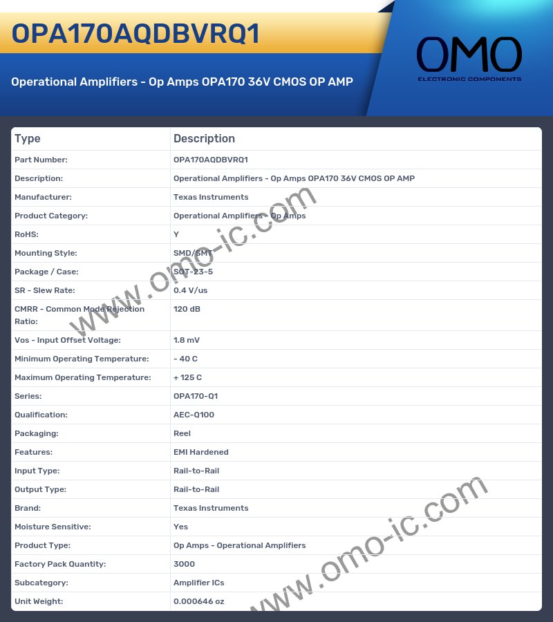 OPA170AQDBVRQ1