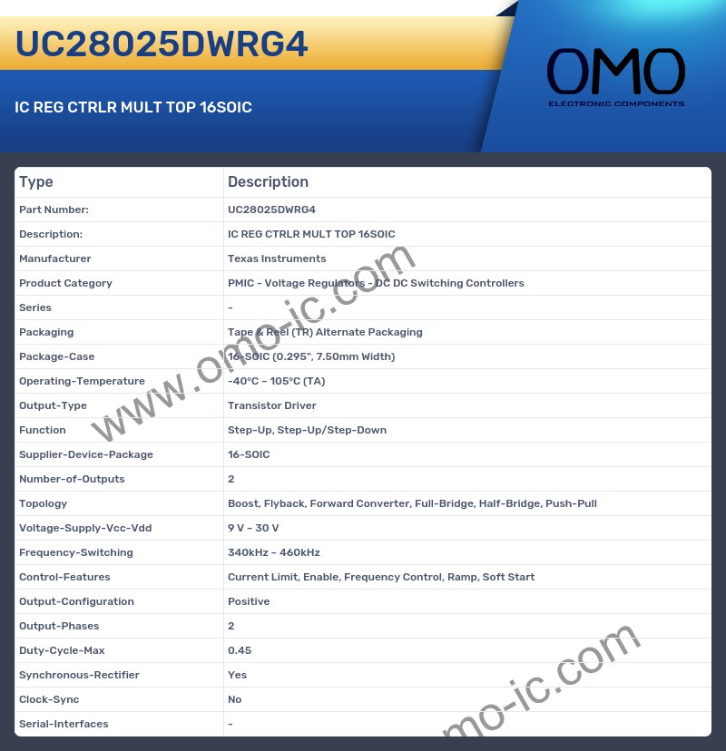 UC28025DWRG4