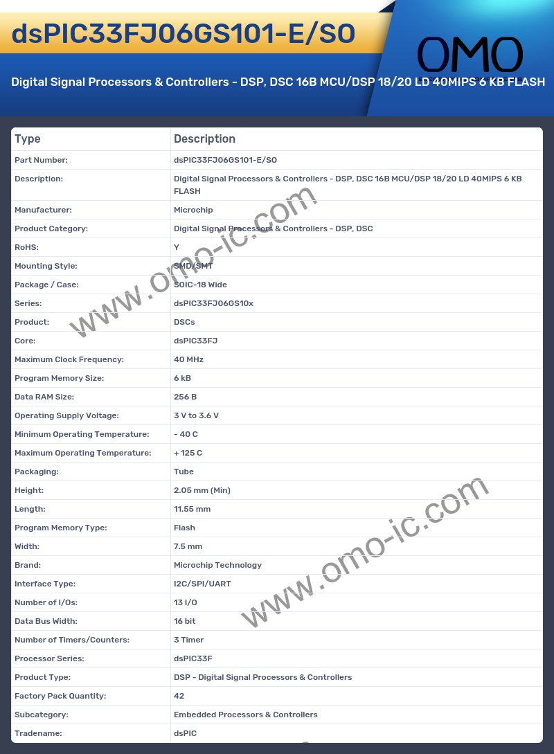 dsPIC33FJ06GS101-E/SO