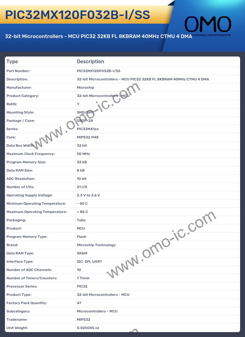 PIC32MX120F032B-I/SS