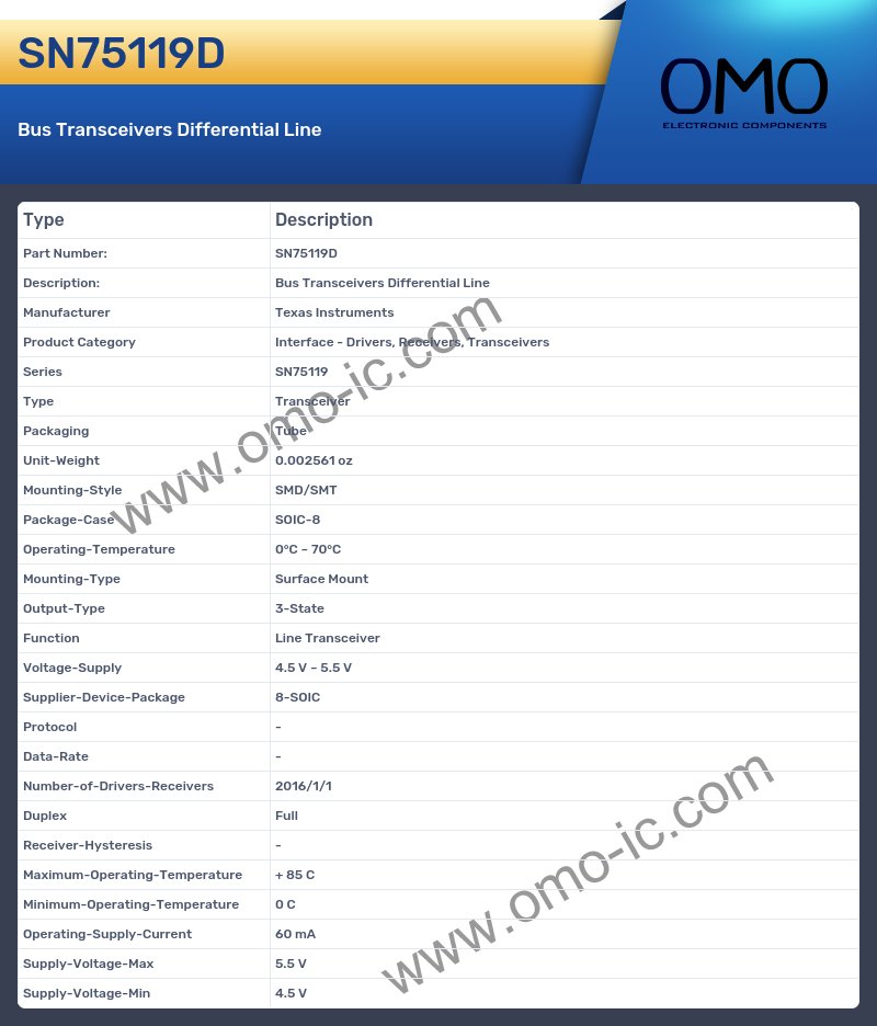 SN75119D