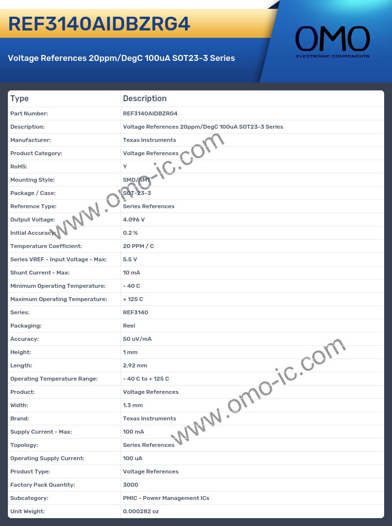 REF3140AIDBZRG4