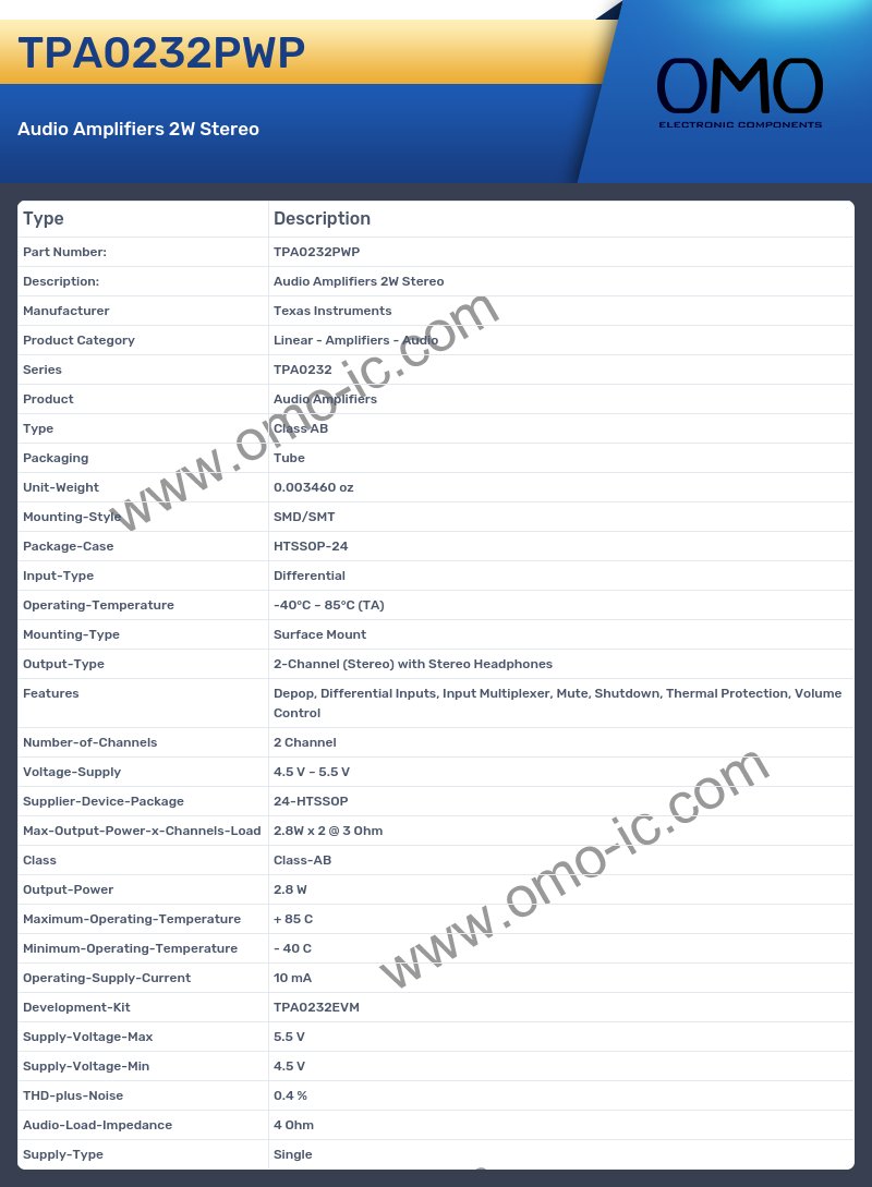 TPA0232PWP